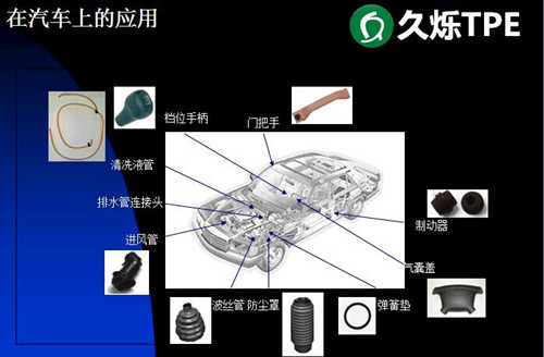 TPE在汽车上的应用