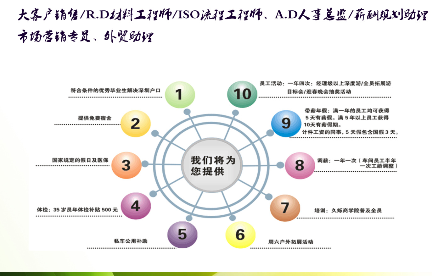 深圳久烁秋季招聘