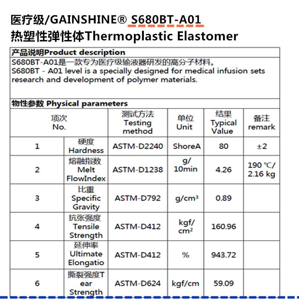 医疗级TPE材料