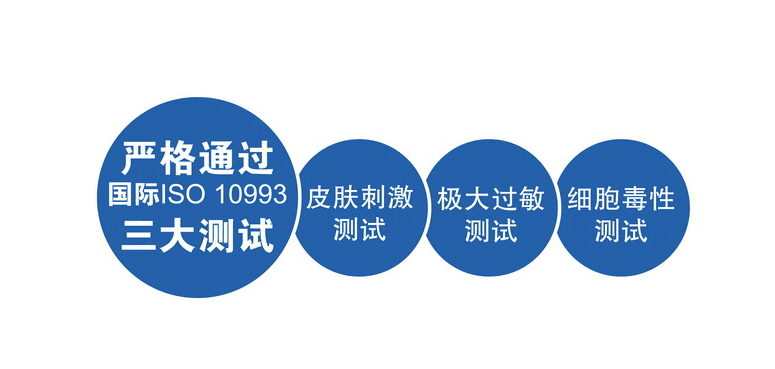 医疗级TPE材料